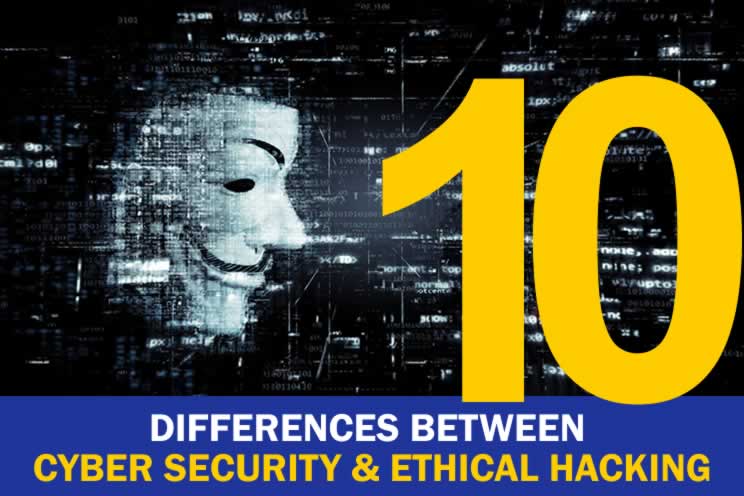 differences-between-cyber-security-and-ethical-hacking