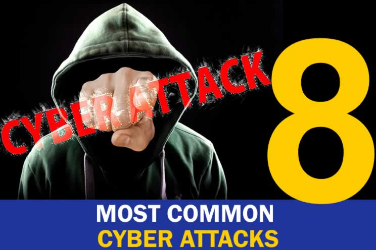 most-common-cyber-attacks